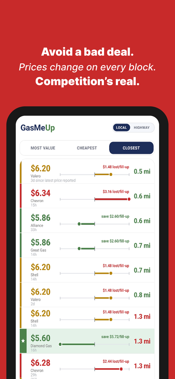 GasMeUp listing frame six